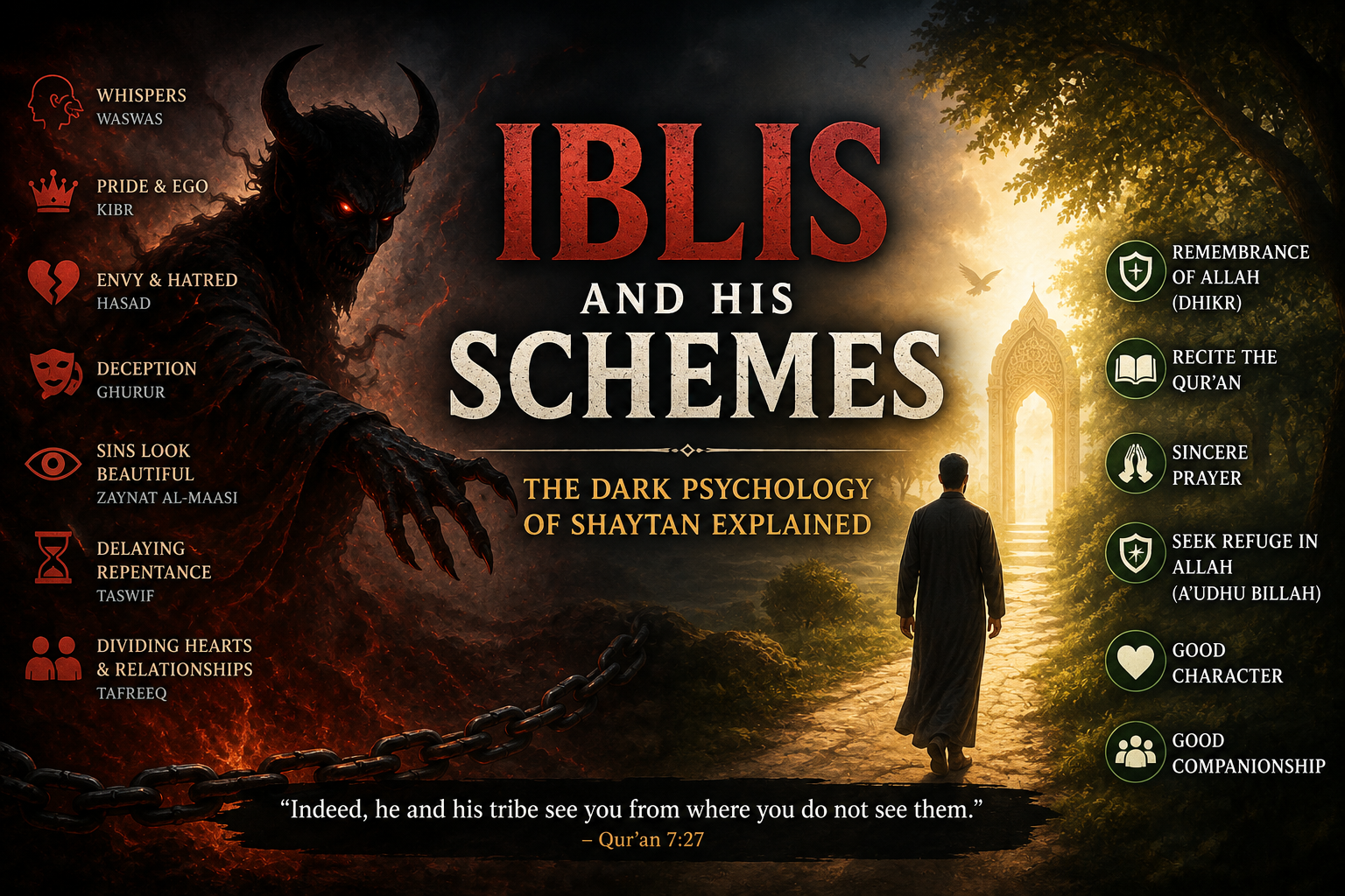 Iblis and His Schemes: The Dark Psychology of Shaytan Explained