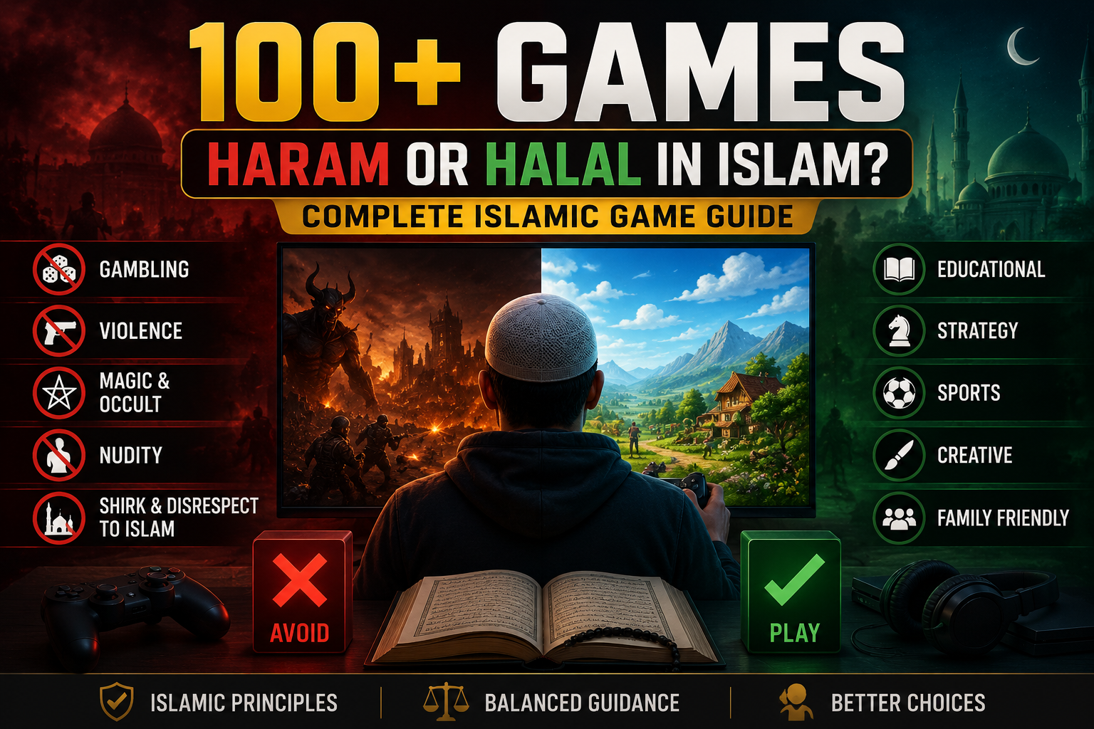Are Horror and Video Games Haram in Islam? Complete Islamic Game Guide