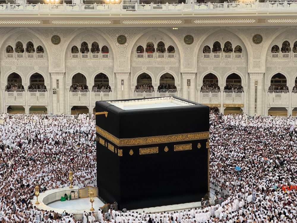 How to Perform Umrah: Step-by-Step Flowchart In easy way